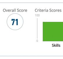Talent Sonar s tool allows for interviewers to capture feedback and score interviews in real-time. Scoring can then be revealed after everyone provides their independent evaluations of a candidate.