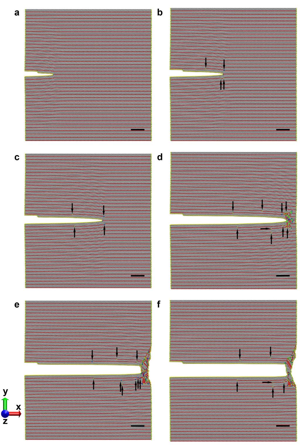 Supplementary Figure S7. Snapshots of crack propagation in nanotwinned Cu with twin boundary spacing of 1.25 nm at different strains. a, =3.56%. b, =4.60%. c, =5.65%. d, =7.79%. e, =9.42%. f, =11.18%.