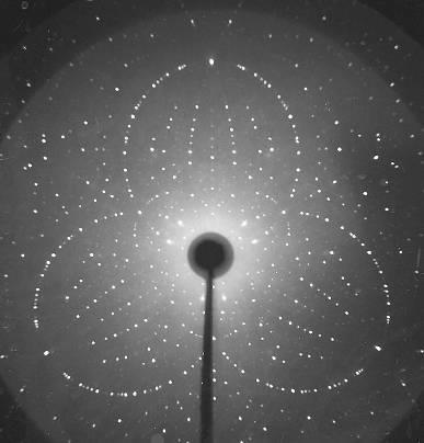 Diffraction Methods 1. Laue method: a single crystal is held stationary in a beam of x- ray white radiation.