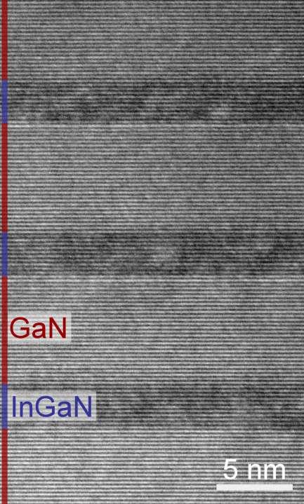 High-resolution TEM (0002) lattice fringe image of three InGaN quantum wells separated by GaN barriers.