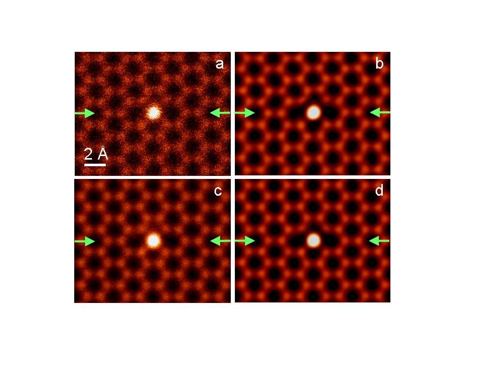 A single Si atom in a graphene monolayer. HAADF-STEM image. NION UltraStem.