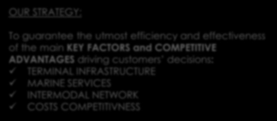 effectiveness of the main KEY FACTORS and COMPETITIVE ADVANTAGES