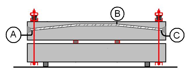 The grout was mixed as described in section 2.4 and then immediately pumped into the ducts using an electric grout pump. The inlet/outlet setup for grouting is shown in Figure 2.