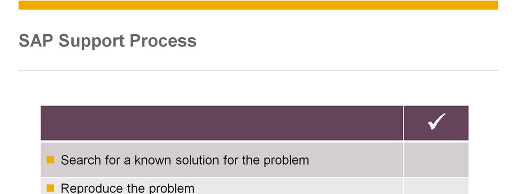 When the customer reports an error to you, you must follow SAP s support processes: Search all available SAP resources to see if known solutions to the customer problem have been clearly documented