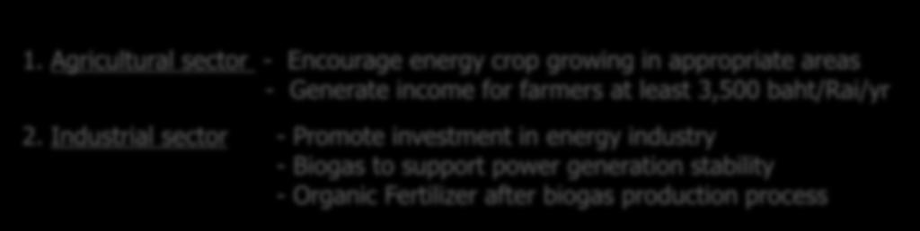 Agricultural sector - Encourage energy crop growing in appropriate areas - Generate income for farmers at least 3,500