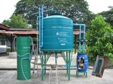 projects Biogas