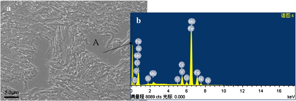 J. Yang et al. / Surface & Coatings Technology 219 (2013) 69 74 73 Fig. 8. a) FESEM and b) EDS of high-alloy martensite in hardfacing metal tempered at 650 C. 3.2. Characterization of the high-alloy martensite in the surfacing layer 3.