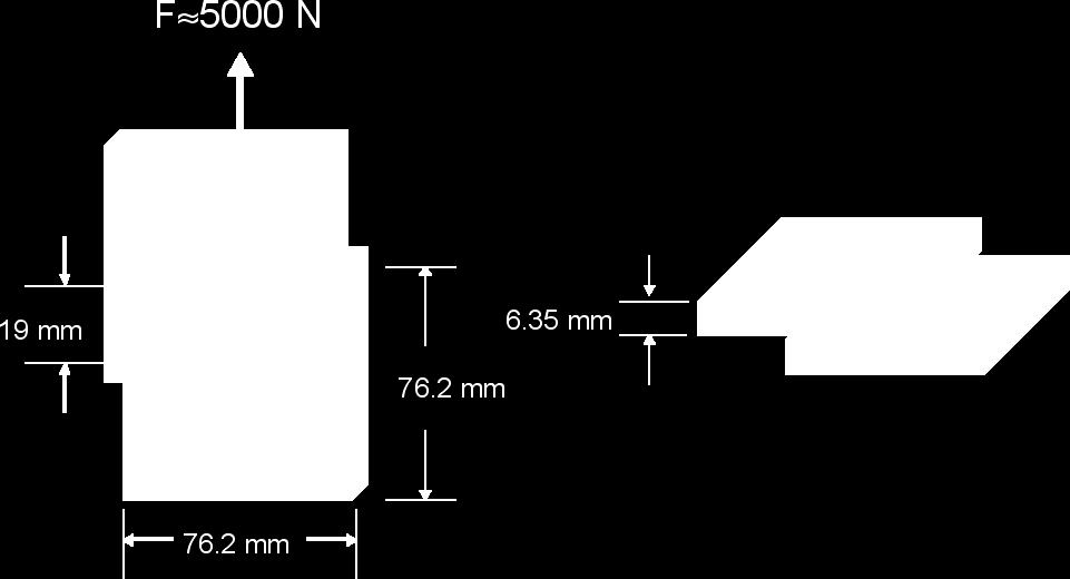 Fall 2008 F 5000N 19 mm 76.2 mm 6.35 mm 76.2 mm Figure 1. Schematic of lap shear samples.