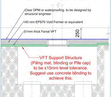 Clear DPM or waterproofing to be designed by Structural Engineer 140 mm EPS70 void former or equivalent 51 mm