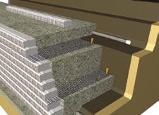 wall produces a load equivalent to a heavy traffic surcharge on the lower wall.