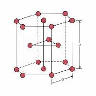 Hexagonal Close-Packed (HCP) Structure The unit cell has two lattice parameters a and c.