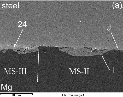 Overall, interfacial microstructure suggests that