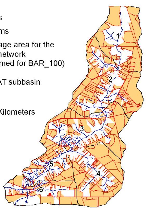 X Appendix Sediment basins along roads ( Barraginhas ) Source: BRASIL (2010) simulated as ponds in different quantities (BAR25, BAR50, BAR75,