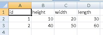 Once you will import the CSV, the dimensions will be saved in the database.