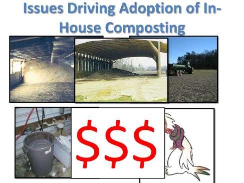 However, today there are a number of issues driving adoption of in-house composting throughout the US.