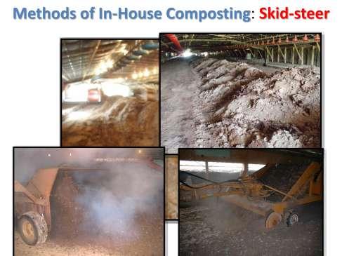 Another method that has been used is forming a single windrow down the center of the house with a skid-steer or front-end loader.