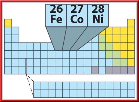 Metals Iron, Cobalt, and Nickel First element in Groups 8, 9, and 10 are iron, cobalt, and nickel, which form a unique cluster of