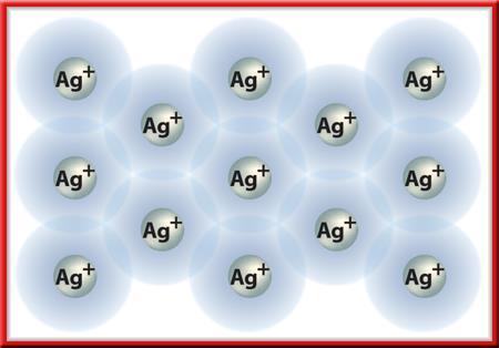 Metals Metallic Bonding In metallic bonding, positively charged metallic ions are surrounded by a cloud of electrons.