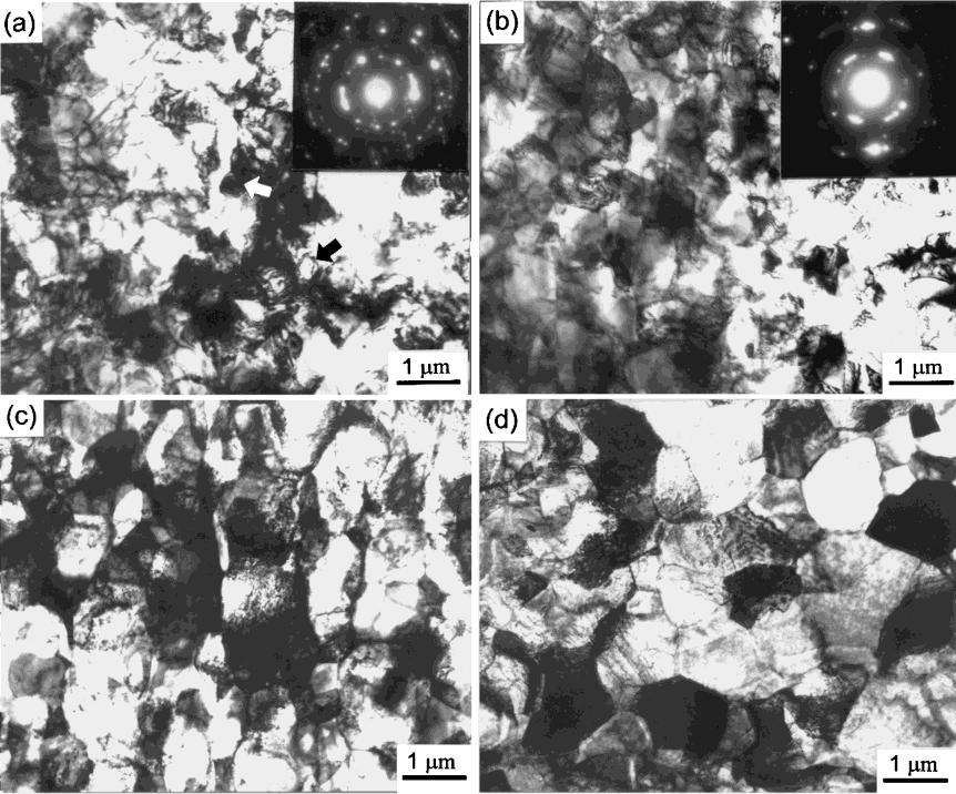 Microstructures and Mechanical Properties of Ultra Low Carbon IF Steel Processed 2323 alent strain at the initial stage, primarily due to strain hardening at any cases.