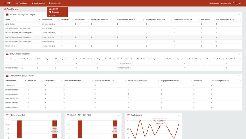 ContactPro Web Reporter and Dashboard