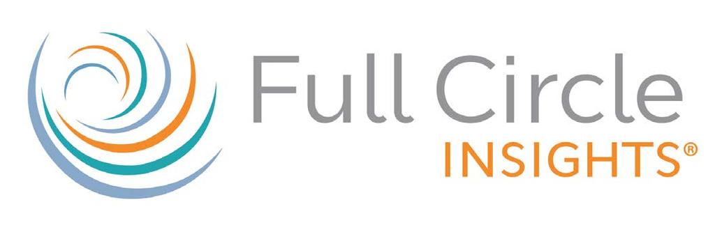 Turbo Charge Your Analytics in Salesforce Full Circle Insights FullCircleInsights.