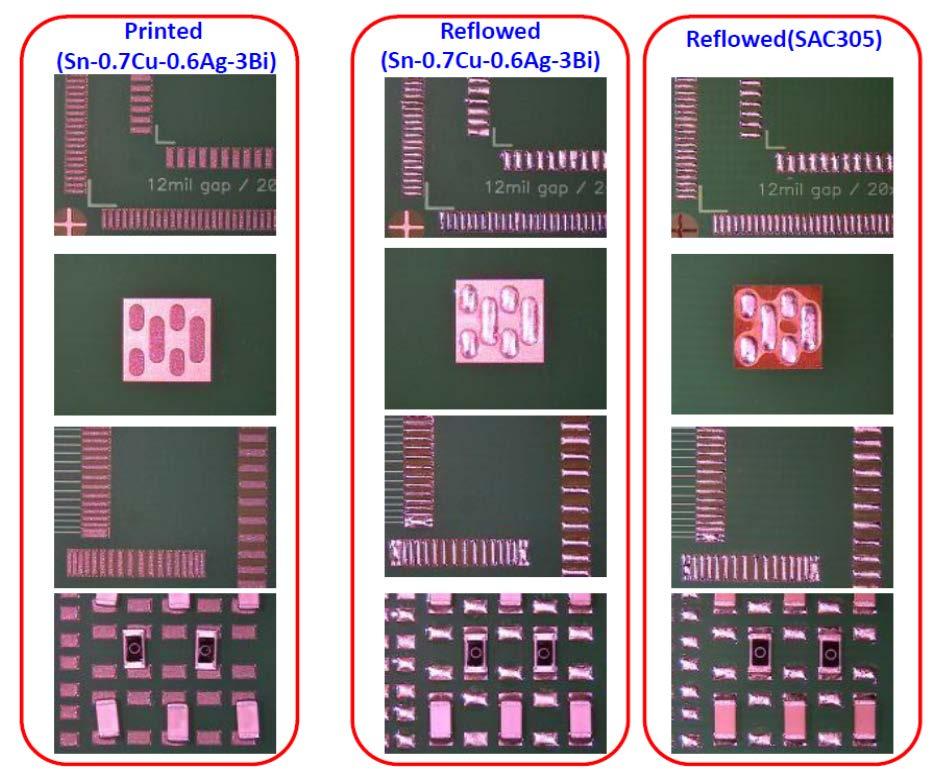 Figure 16. Comparable printing results for both SAC305 and SBAC alloys for the same reflow and flux condition.