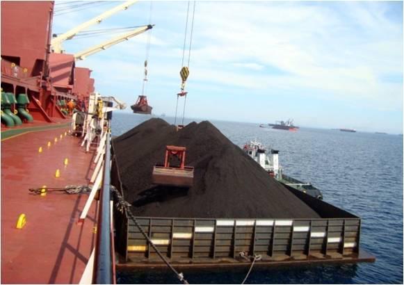 Thermal Coal: Indonesia - Kalimantan In