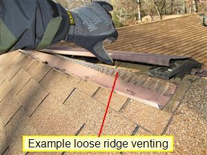 1. Roofing 1.3 ROOF DRAINAGE SYSTEMS 1.