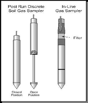 Vapor Samplers Vapor (gas) samples can be obtained in a manner similar to that described above for liquid samples.