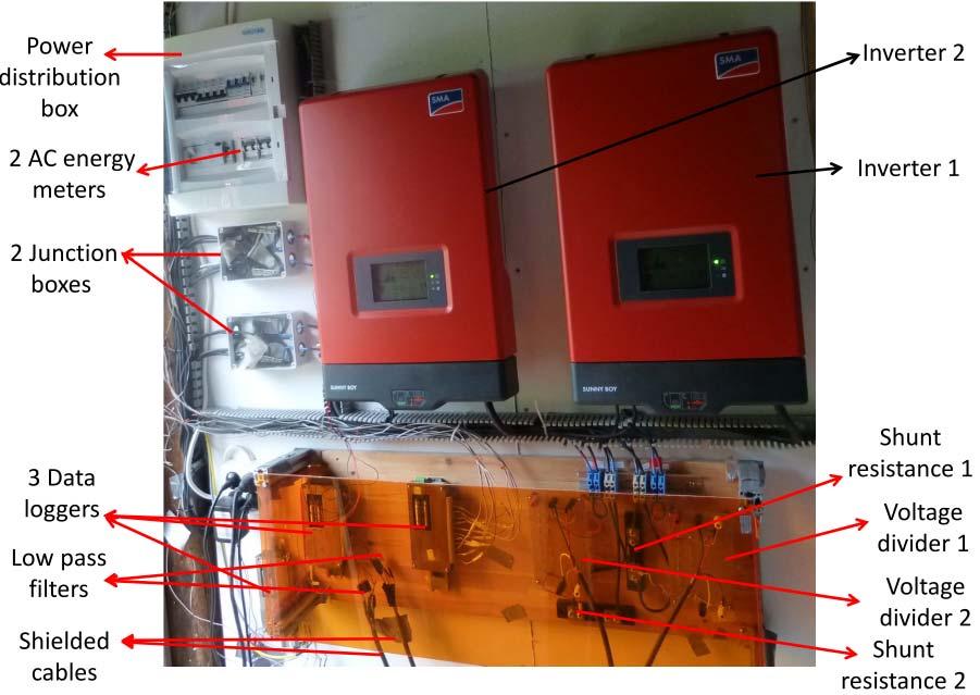 Fig.3.14 shows a picture of the monitoring system connected to the inverters, the power distribution, and the junction boxes. Fig.3.14 a picture of the monitoring system connected to the inverters, junction boxes, and the power distribution box.