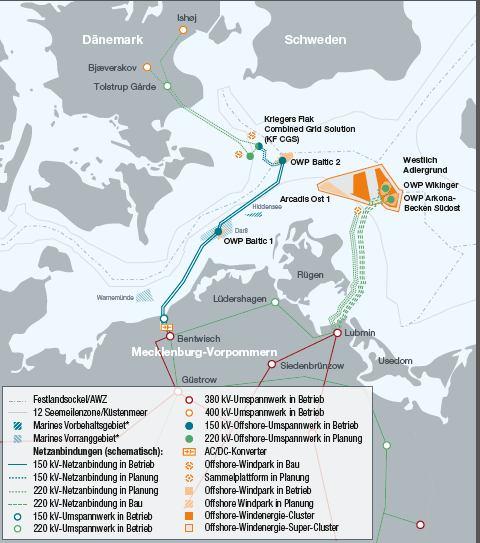 Progress of offshore projects in the Baltic Sea 2011: Commissioning of Baltic 1 2012: Start of construction Baltic 2 2014: Connection granted to windfarm operators in the Westlich Adlergrund region;