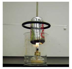 PROCEDURE: SAFETY: The fuels used in this experiment are very flammable and care must be taken to avoid spillage. Aluminum cans also may have sharp edges. Part A.
