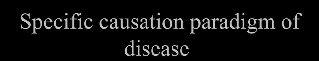Specific causation paradigm of disease Exemplar: tuberculosis (Koch 1884) Establish