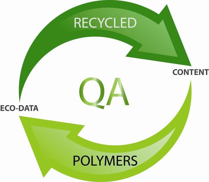 Quality Assurance of Content and Eco-data of Recycled materials in Polymeric Products Certification system based on ISO 9001 + specific requirement concerning R-content 3 levels: