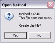 3. In the dialog that appears, click Yes to confirm the creation of the new method file (Fig. 12c). 4. The HyStar Method Editor opens (Fig. 13). a. To create a new Method, enter a new name as Method name b.