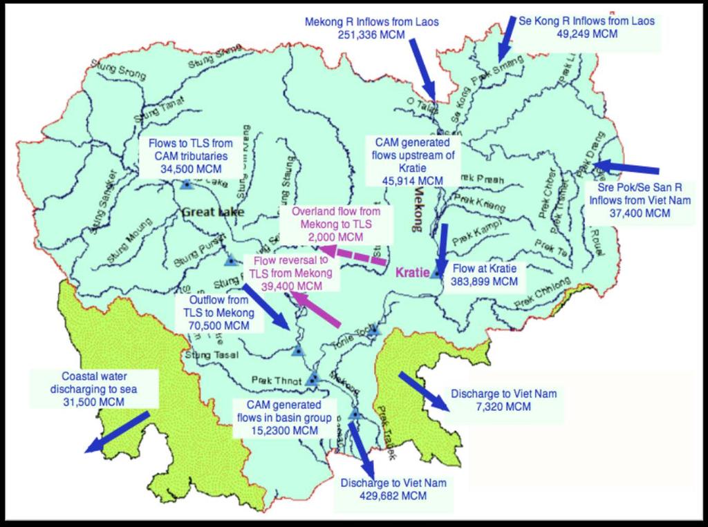 Water resource occurrence