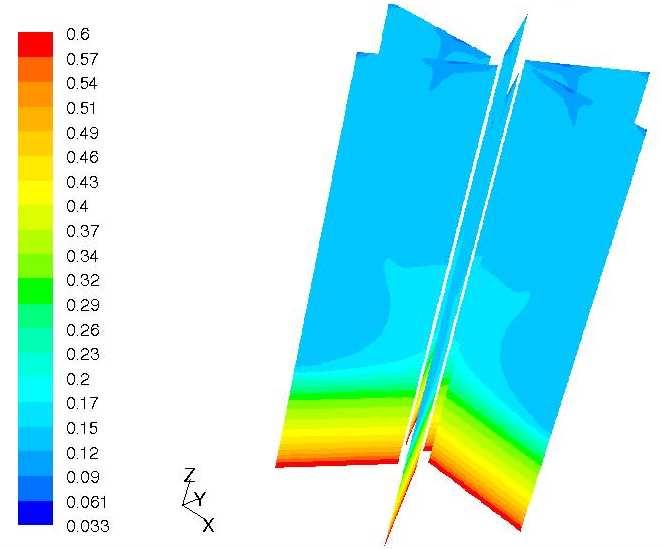 Figure 86. Contours of volume fractions of PCS solids in slurry along the vertical axis of the viscometer cup at 305 rpm with 1300 kg/m 3 density.