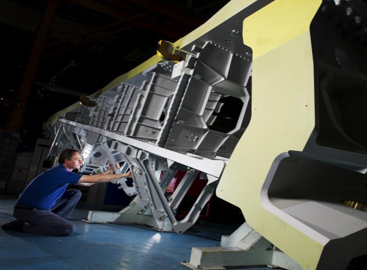 GKN Aerospace - Filton Overview >1,500 employees > 350M Sales 12 Value Streams Wing Assembly Wing