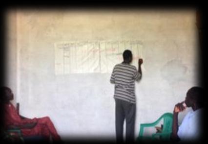 learning approach to project small scale intervention planning, implementation and monitoring &