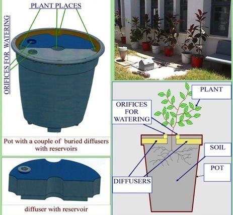 C. Irrigation for plants in containers, pots or boxes For the irrigation of Plants in containers, pots or boxes,