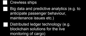 etc.) with positive cost effects in times where charters are low Significant driver of change in the shipping industry over the next five years - Digital platforms