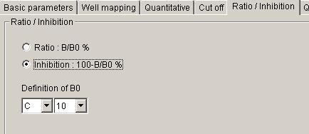 Ratio/Inhibition Calculation Method Select a B0 as a standard value to calculate the rest of the well plate Bn 1.