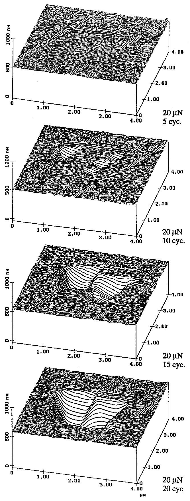 FIGURE 19.28 Surface plots of diamond-like carbon-coated thin-film disk showing the worn region; the normal load and number of test cycles are indicated. (From Bhushan, B., Koinkar, V.N., and Ruan, J.