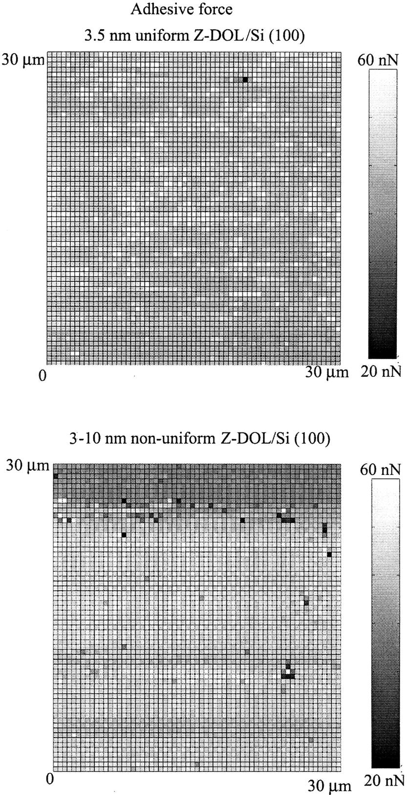 FIGURE 19.42 Gray-scale plots of the adhesive force distribution of a uniformly-coated, 3.
