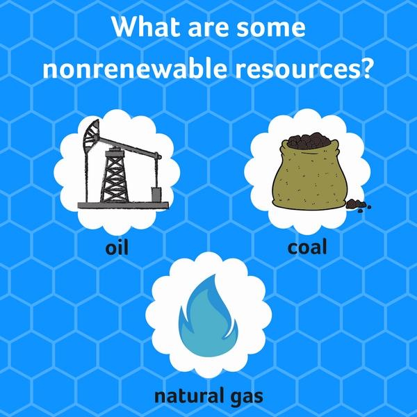 Nonrenewable Resources Nonrenewable resources are natural resources that cannot be replaced after they are used. This means that they exist in a fixed amount on Earth.
