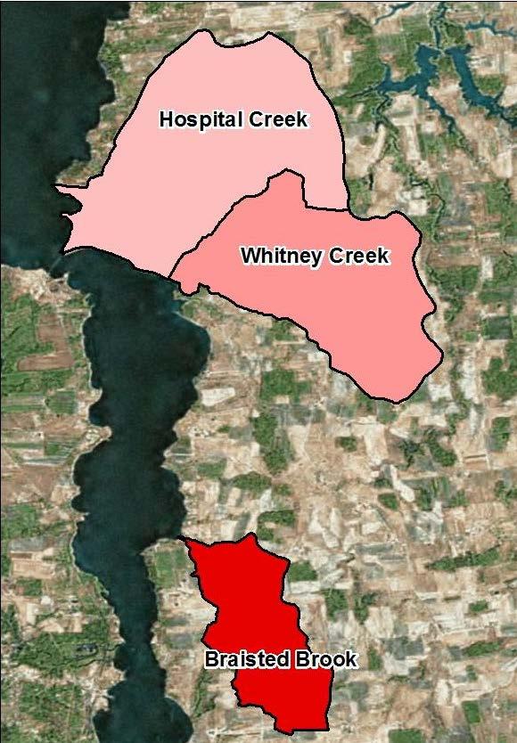 Right: Final percent area of each subwatershed with a significant slope, Hospital Creek=15.5%,