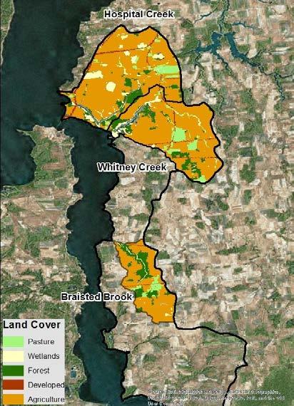 Left: Each land cover category was converted into percent area of subwatershed: Pasture, Wetlands, Forest, Developed & Agriculture.