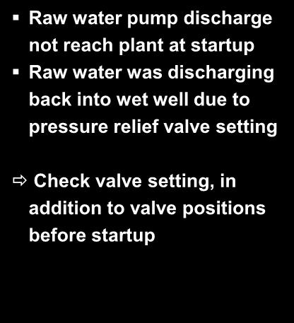 Raw Water Pump Startup Raw water pump discharge not