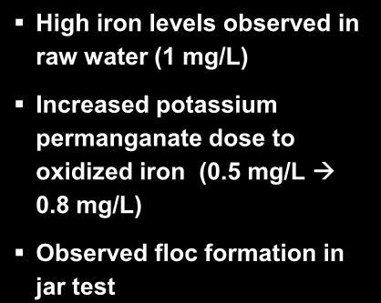 Oxidation Issues: Iron High iron levels observed in raw water (1 mg/l)