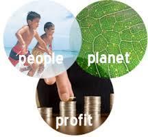 Pillars of Sustainability THE TRIPLE BOTTOM-LINE (3BL) 3BL recognizes that business need to measure their